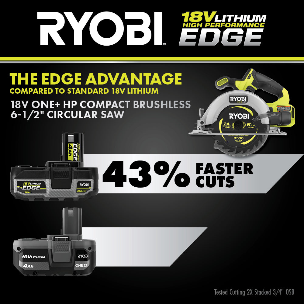18V ONE+ 4AH LITHIUM HIGH PERFORMANCE EDGE BATTERY Image 10
