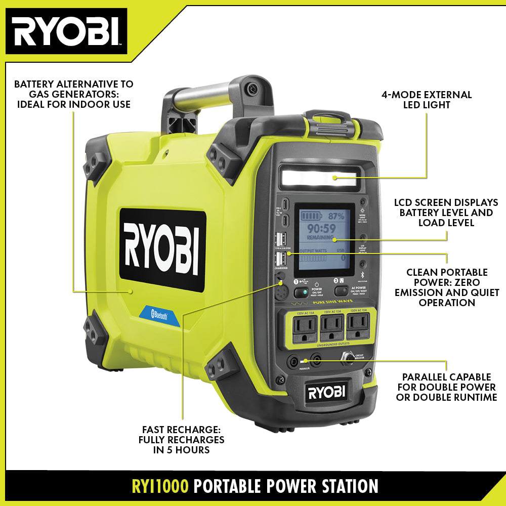 1800-WATT PORTABLE POWER STATION Image 2