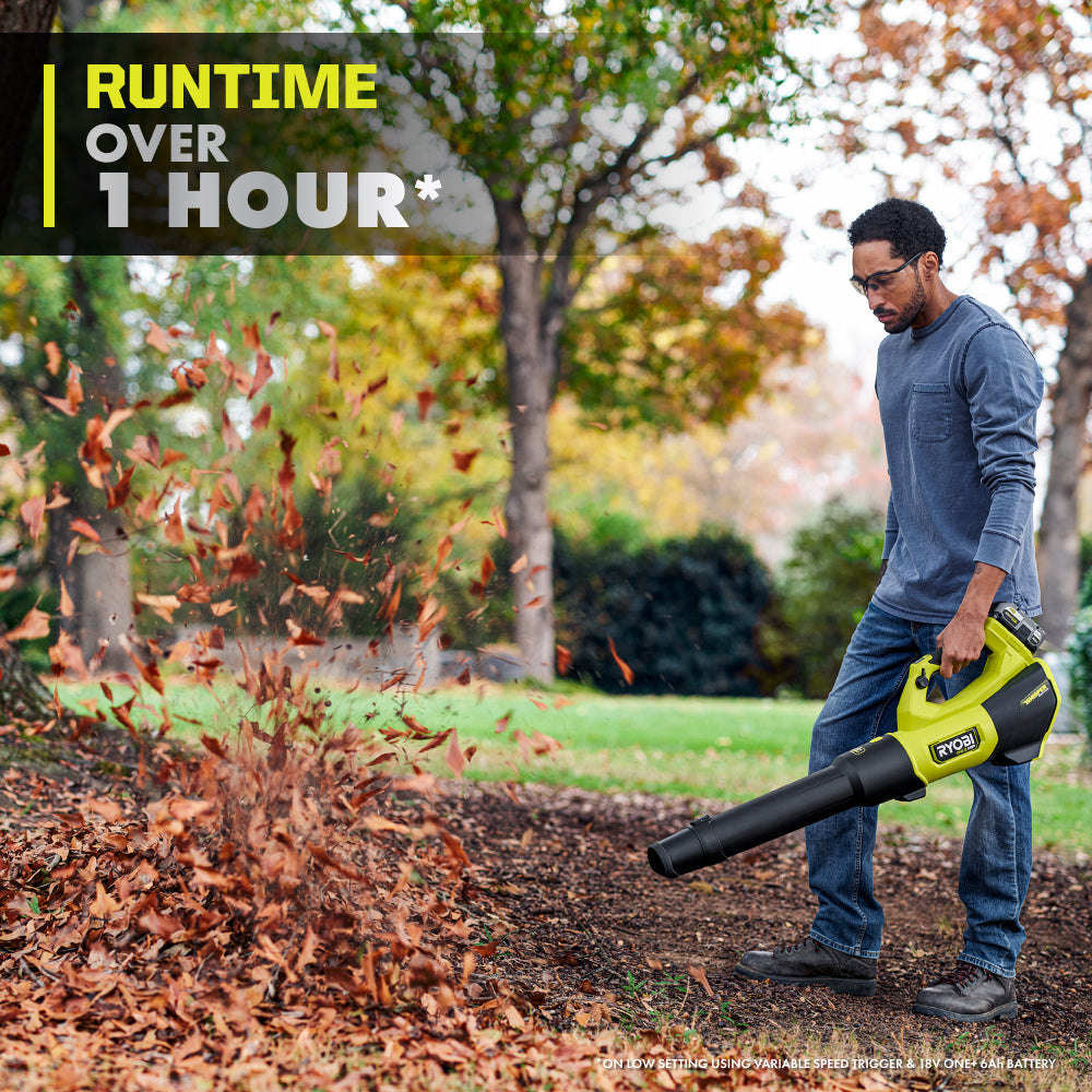 18V ONE+ HP Brushless 2-Tool Combo Kit RYOBI Tools