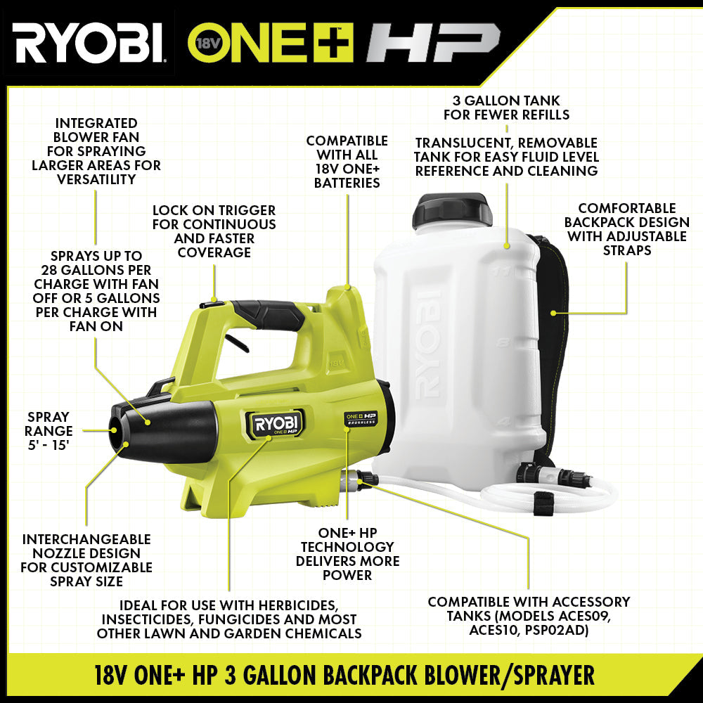 18V ONE+ HP BACKPACK BLOWER/SPRAYER KIT Image 3