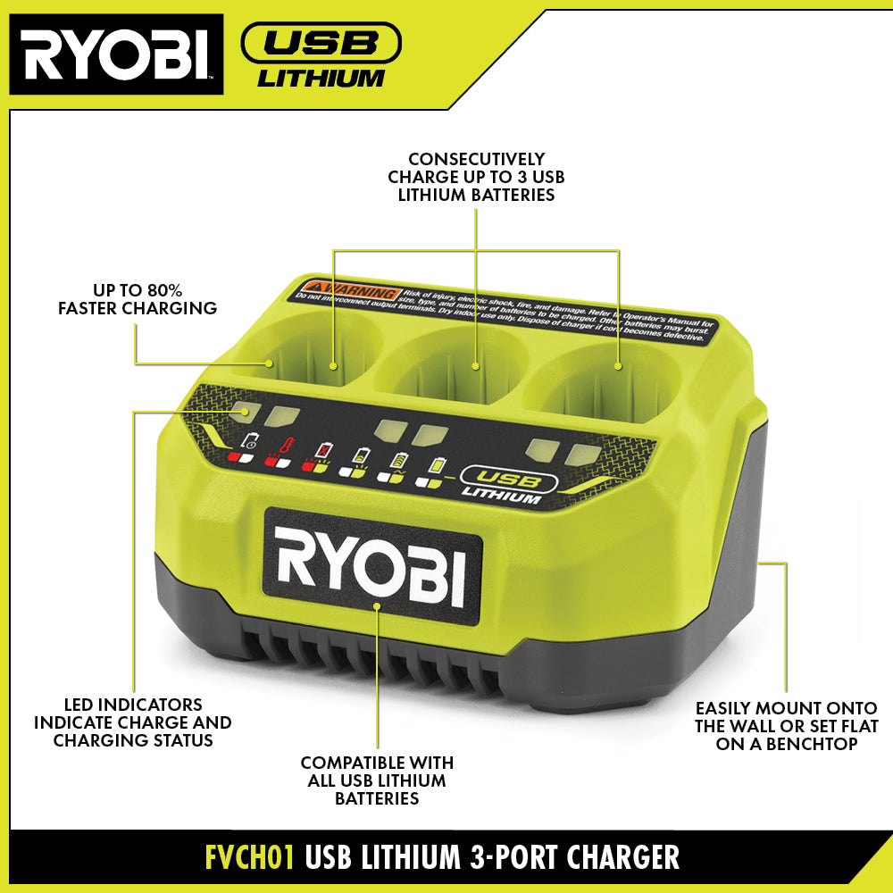 USB LITHIUM 3-PORT CHARGER Image 3