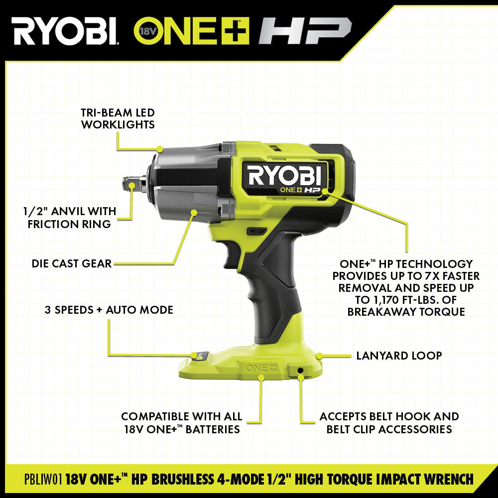 18V ONE+ HP Brushless 4-Mode 1/2" High Torque Impact Wrench Kit Image 2