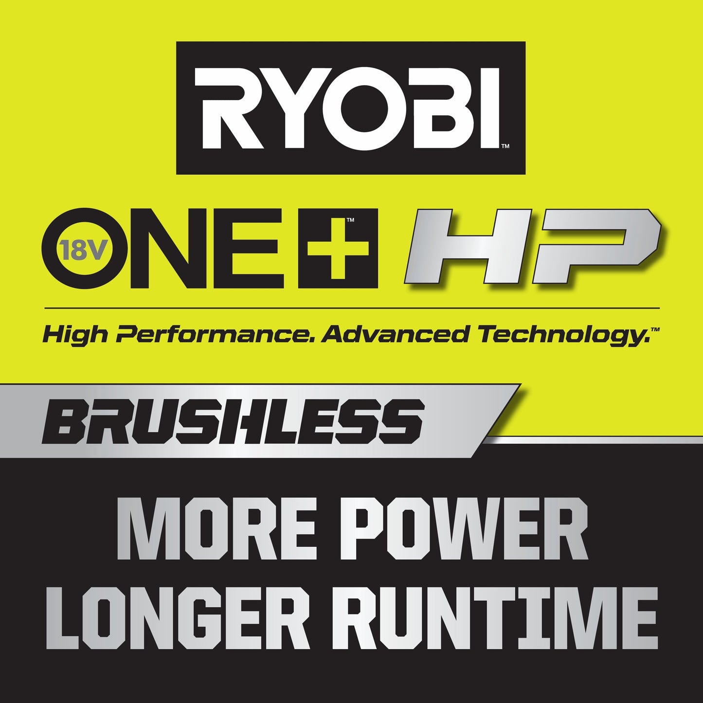 18V ONE+ HP Brushless 15” String Trimmer RYOBI Tools