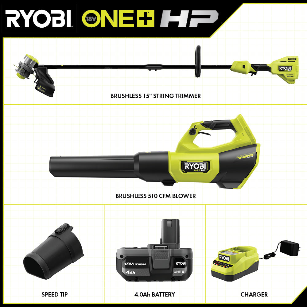 18V ONE+ HP Brushless 2-Tool Combo Kit RYOBI Tools