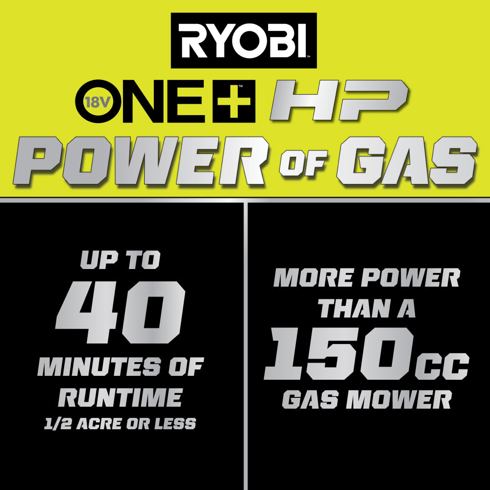 18V ONE+ HP BRUSHLESS 20" SELF-PROPELLED MOWER KIT RYOBI Tools