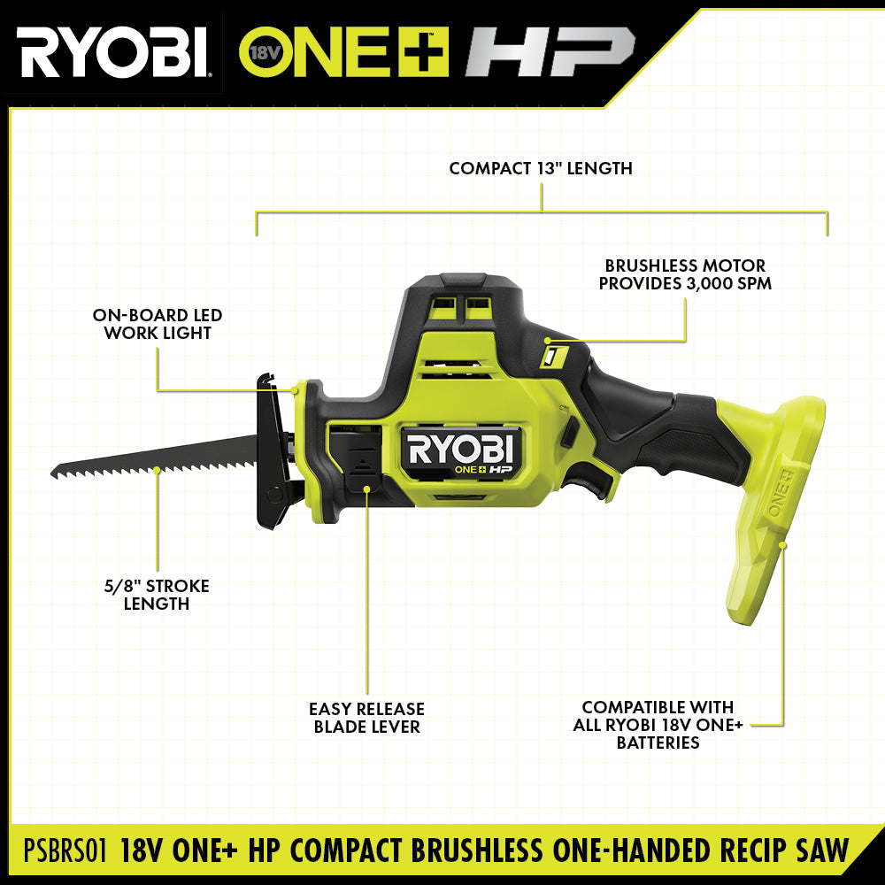 18V ONE+ HP Brushless Compact One-Handed Reciprocating Saw Kit with 1.5 Ah Battery and 18V Charger Image 2