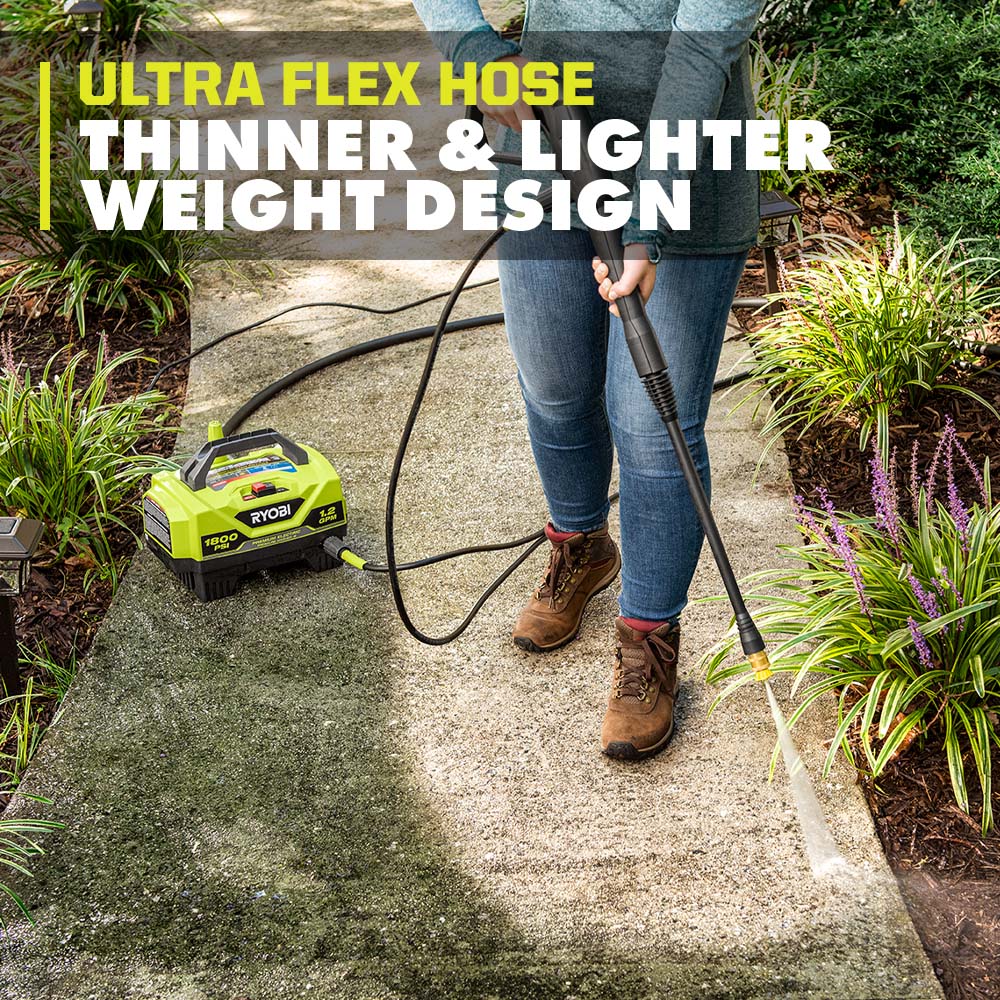 1800 PSI 1.2 GPM Electric Pressure Washer Image 8