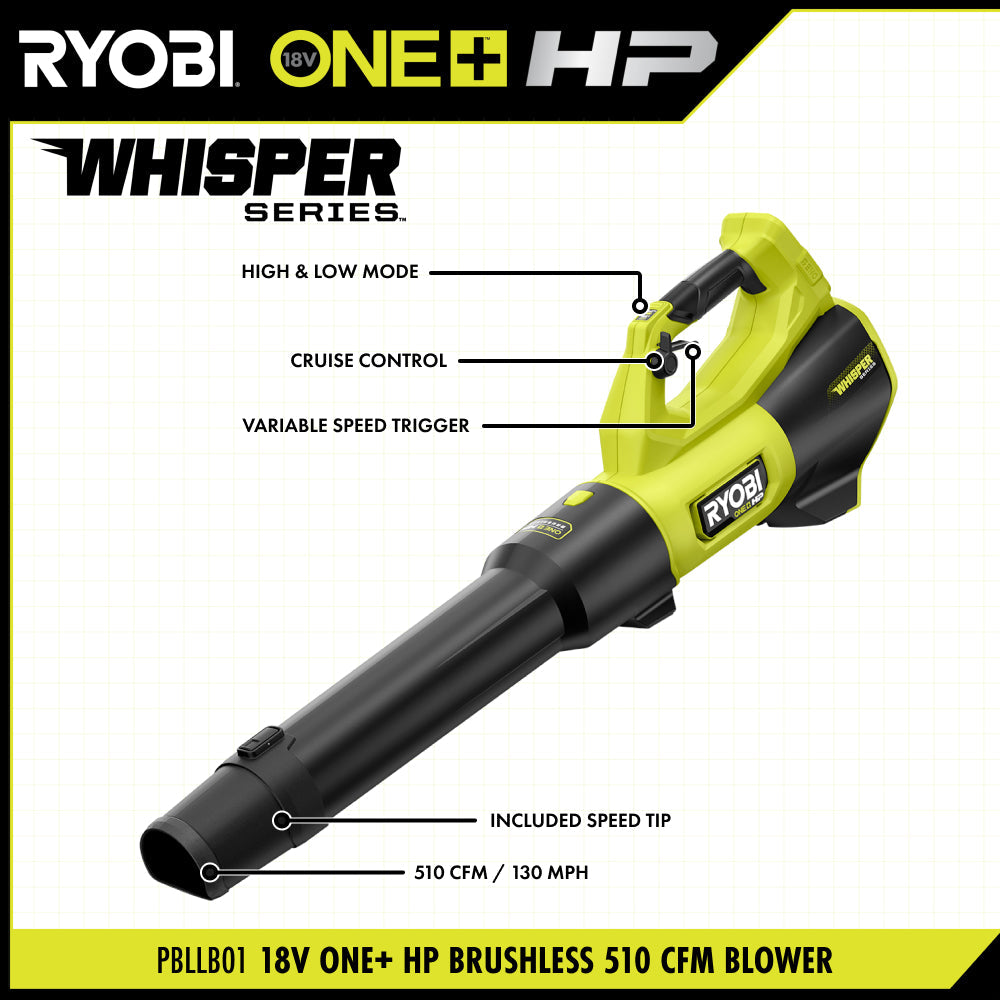 18V ONE+ HP Brushless 2-Tool Combo Kit RYOBI Tools