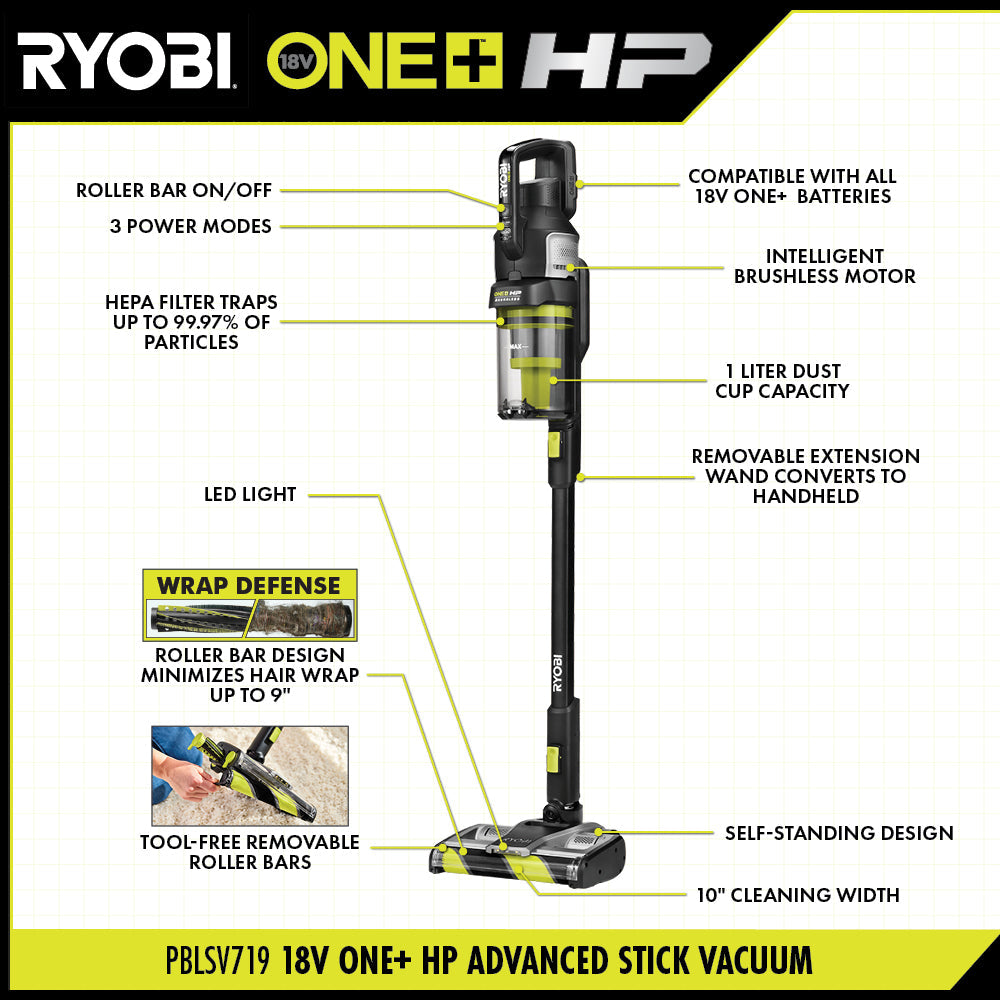 18V ONE+ HP ADVANCED STICK VACUUM KIT Image 3