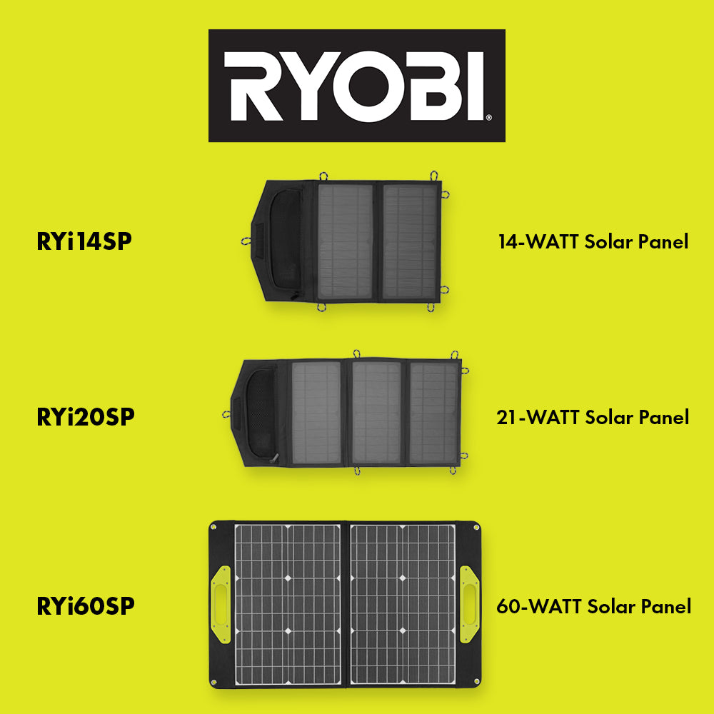 14-WATT FOLDABLE SOLAR PANEL Image 13
