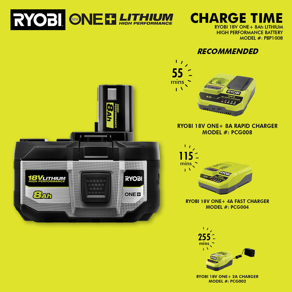 18V ONE+ 8Ah LITHIUM HIGH PERFORMANCE BATTERY Image 11