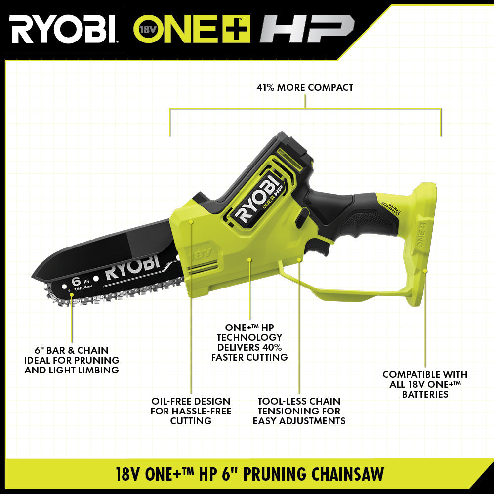 18V ONE+ HP 6" COMPACT BRUSHLESS PRUNING CHAINSAW Image 2