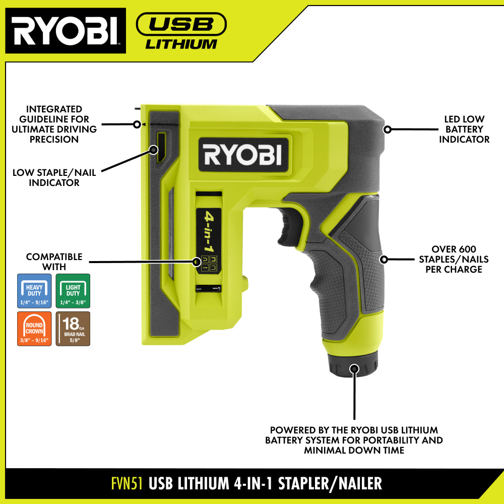 USB LITHIUM 4-IN-1 STAPLER NAILER KIT Image 2