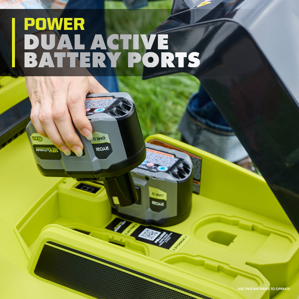 18V ONE+ HP BRUSHLESS 20" SELF-PROPELLED MOWER KIT RYOBI Tools