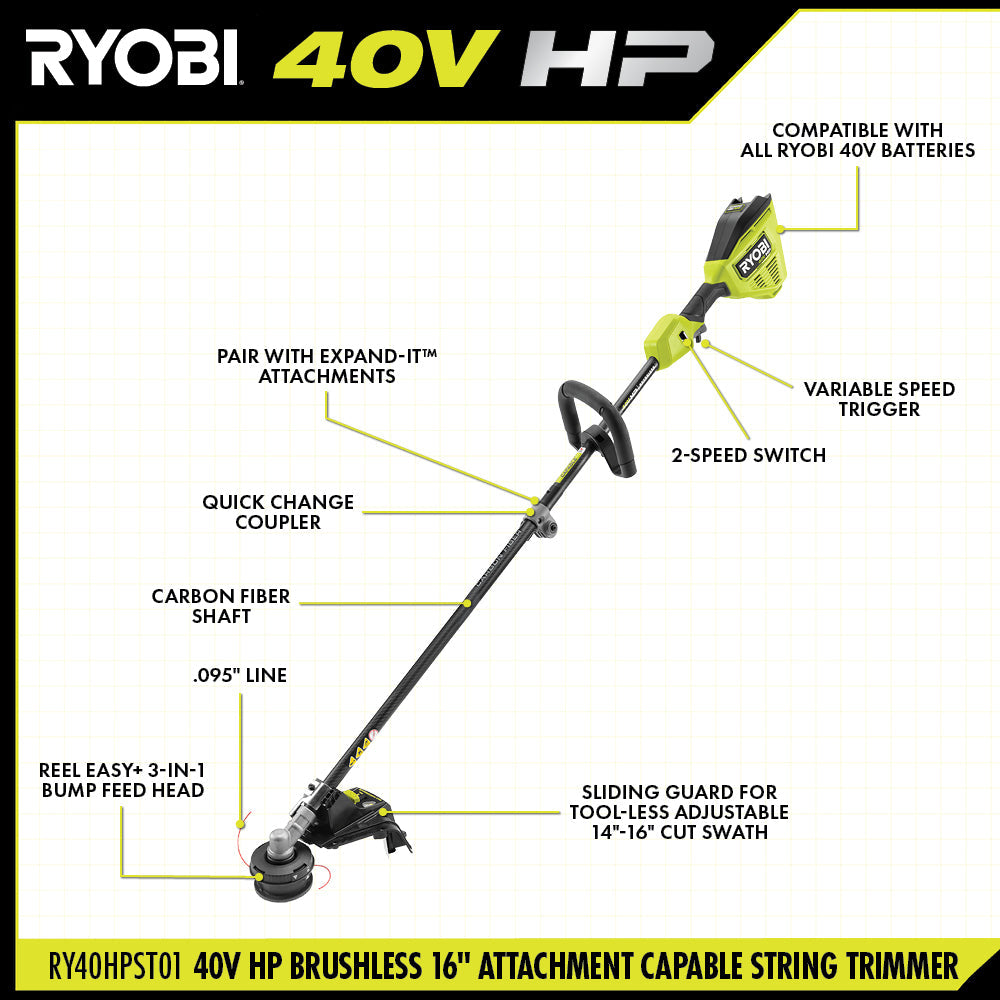 16" LAWN MOWER REPLACEMENT BLADE RYOBI Tools
