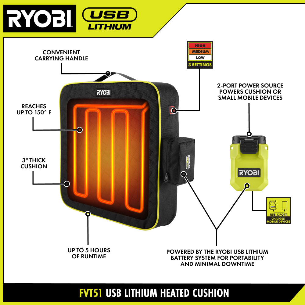 USB LITHIUM HEATED CUSHION KIT Image 2