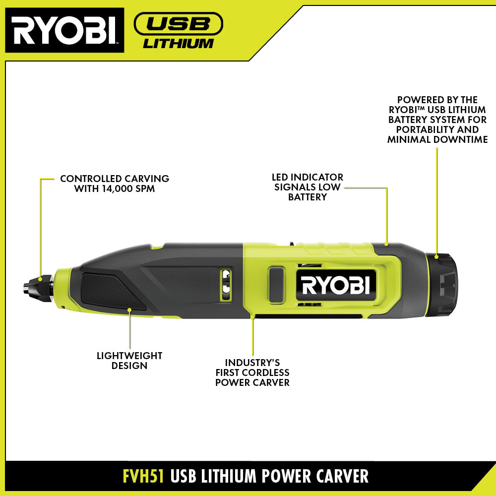 USB LITHIUM POWER CARVER KIT Image 3