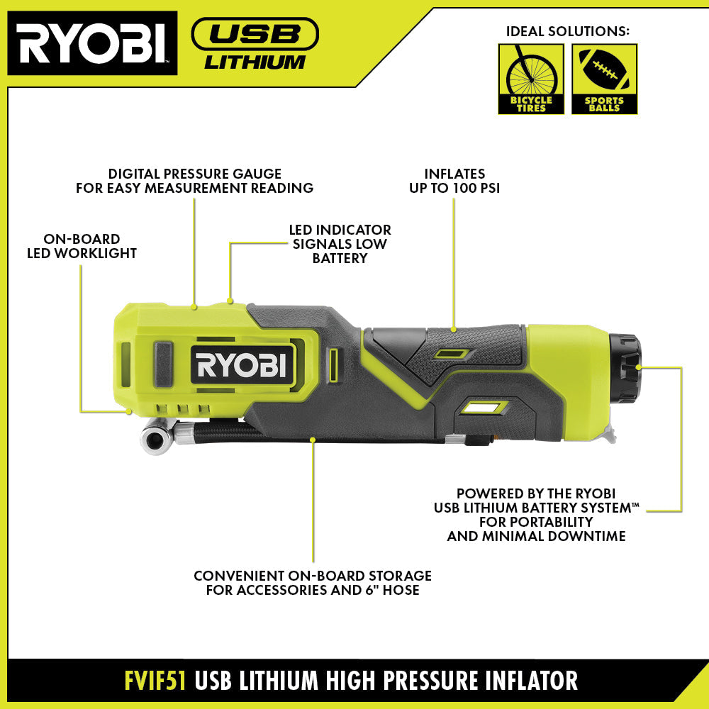 USB LITHIUM HIGH PRESSURE INFLATOR KIT Image 2