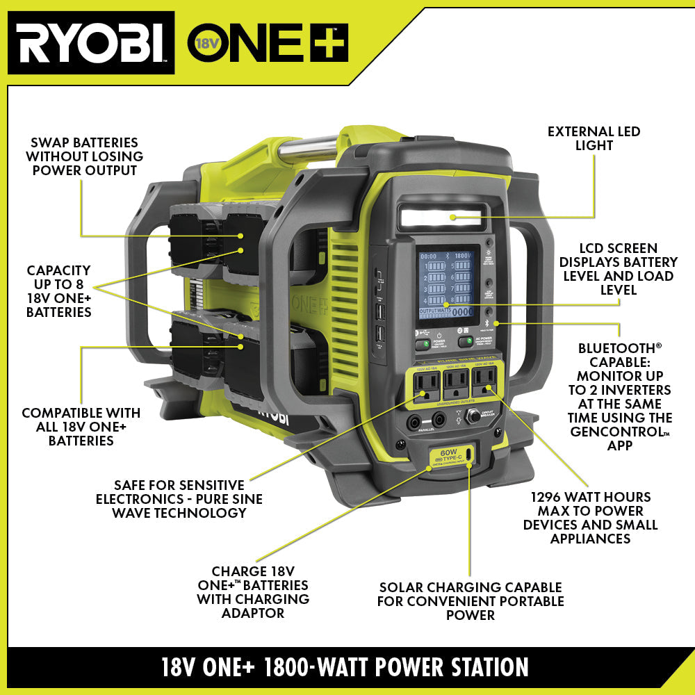 18V ONE+ 1800-WATT POWER STATION KIT Image 3