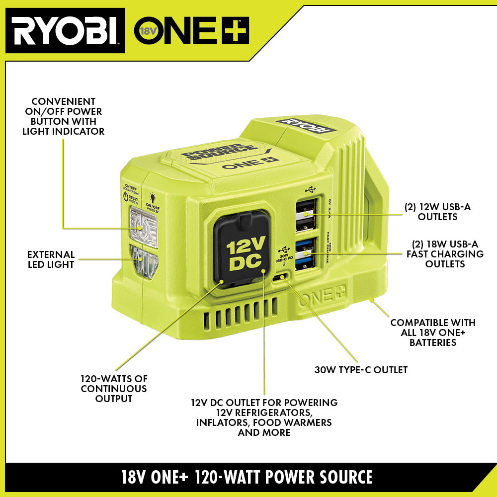 18V ONE+ 120-WATT POWER SOURCE WITH 12V OUTPUT Image 2