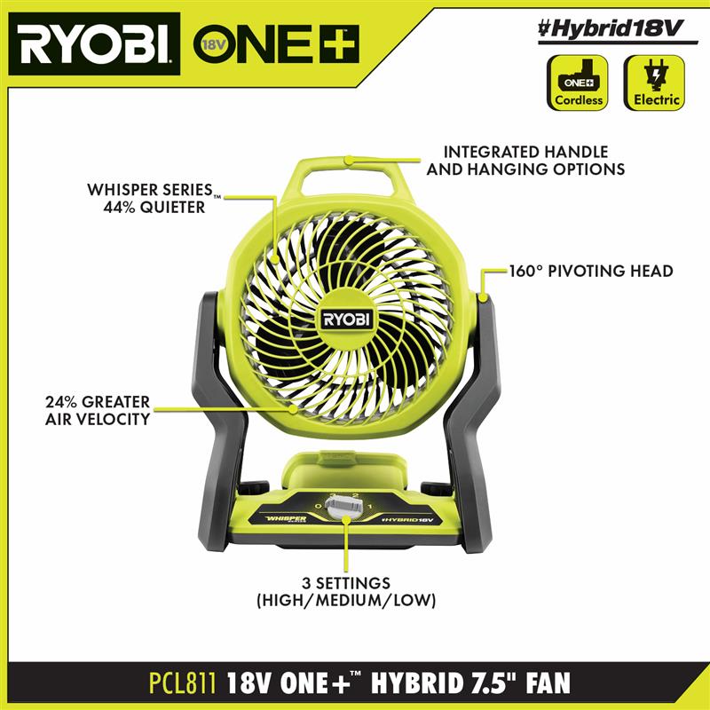 18V ONE+ HYBRID WHISPER SERIES 7.5" FAN KIT Image 3