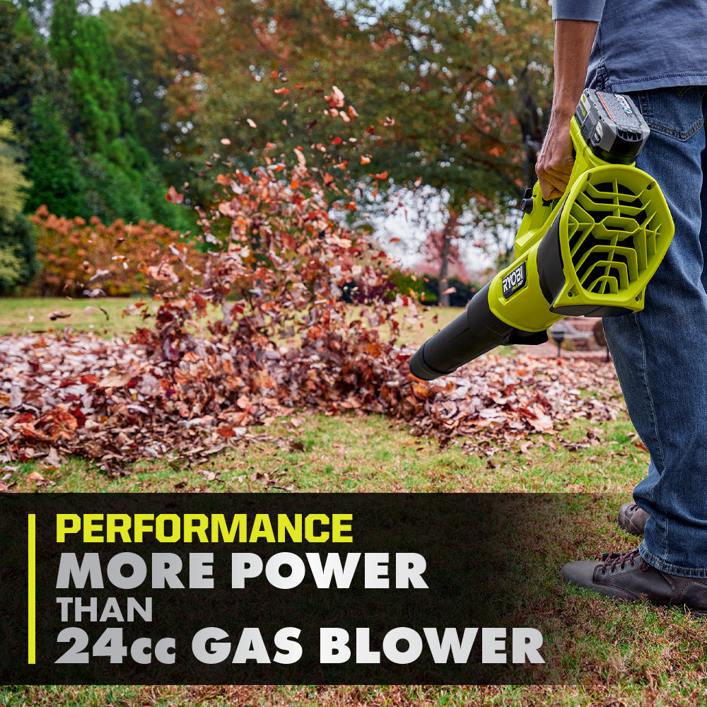 18V ONE+ HP Brushless 2-Tool Combo Kit RYOBI Tools