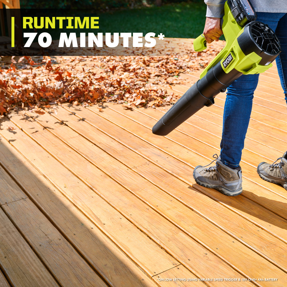 18V ONE+ 2-TOOL COMBO KIT RYOBI Tools