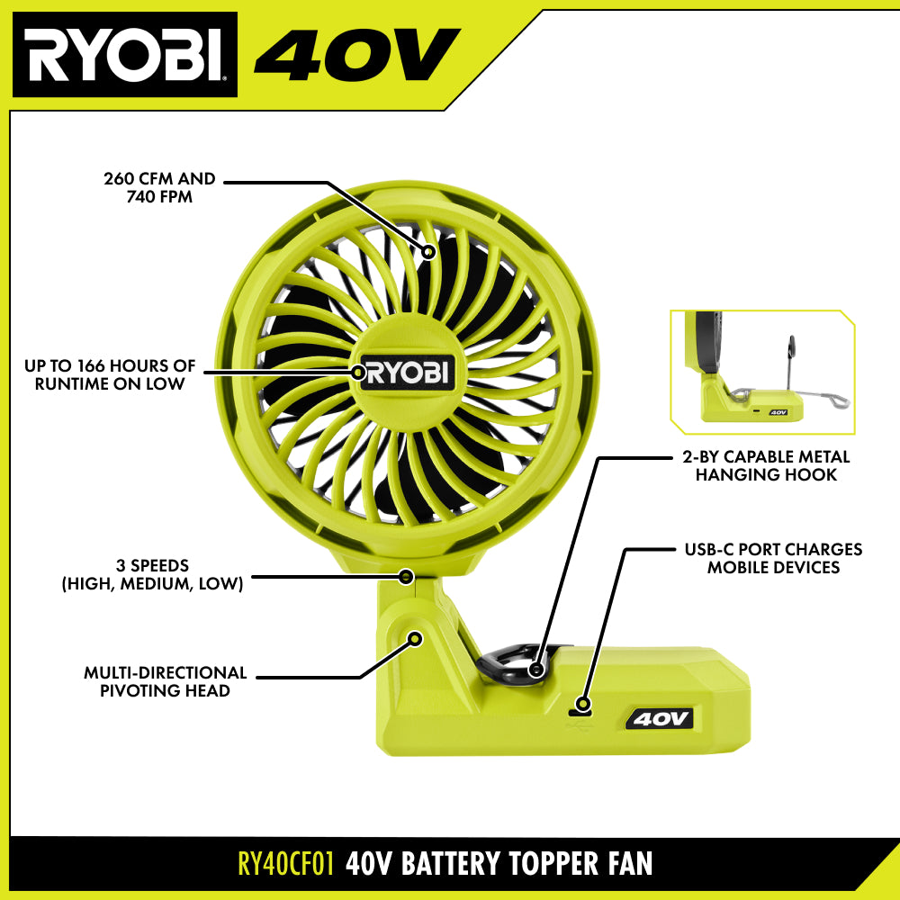 40V BATTERY TOPPER FAN Image 3