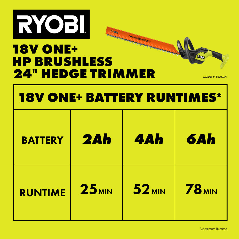 18V ONE+ HP BRUSHLESS 24" HEDGE TRIMMER RYOBI Tools