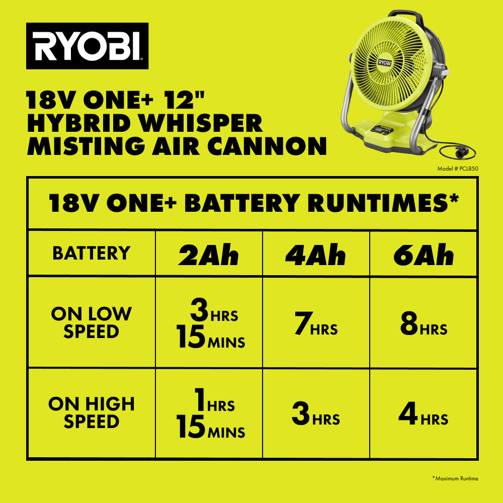 18V ONE+ 12" HYBRID MISTING AIR CANNON RYOBI Tools