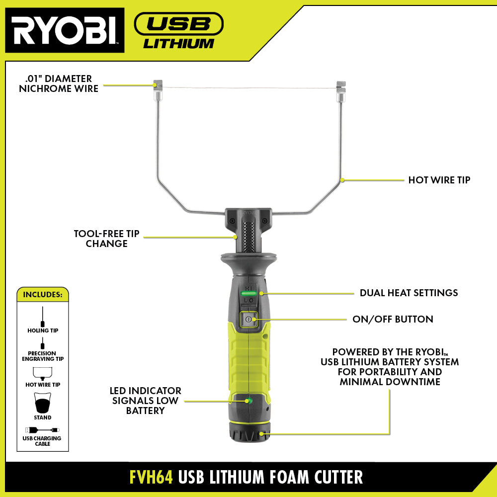 USB LITHIUM FOAM CUTTER KIT Image 3