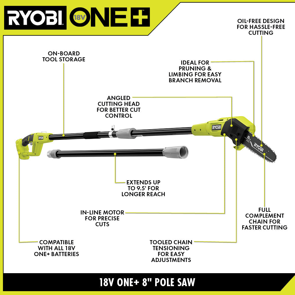 18V ONE+ 8" POLE SAW  Image 2