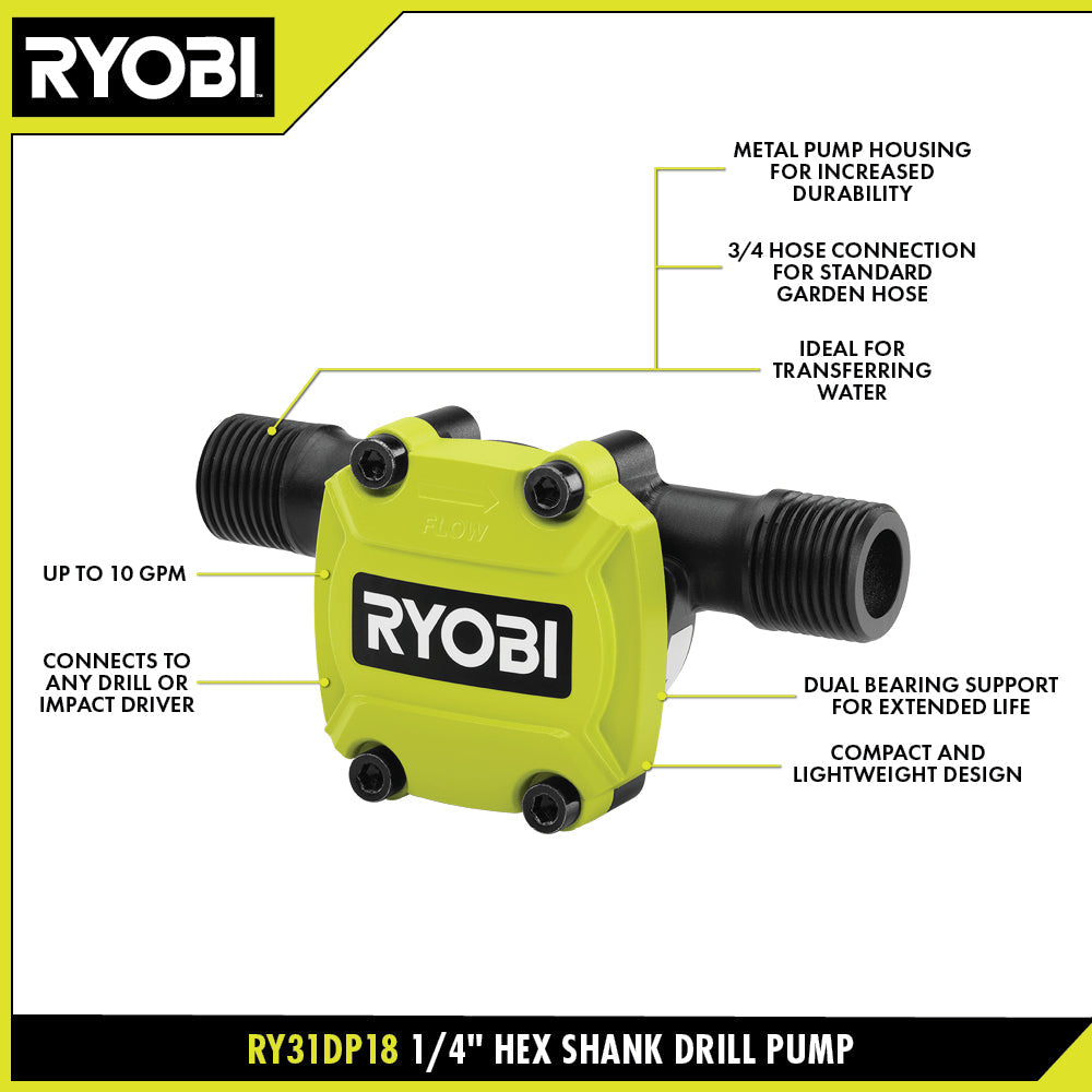1/4" HEX SHANK DRILL PUMP Image 3