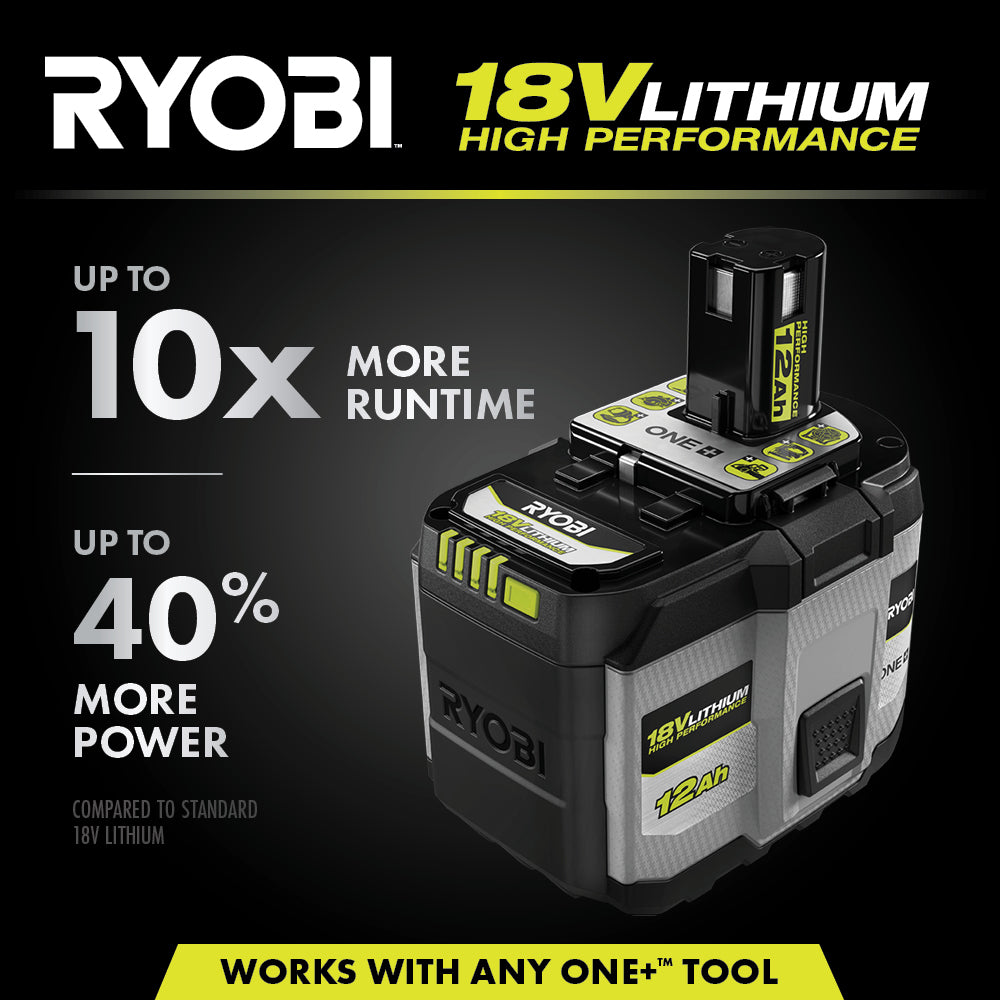 18V ONE+ 12Ah LITHIUM HIGH PERFORMANCE BATTERY (2-PACK) Image 2