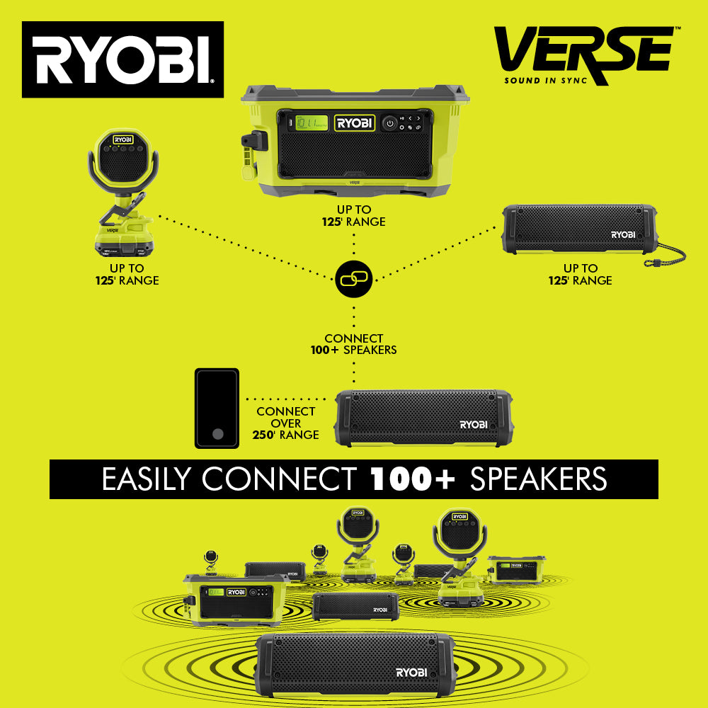 USB LITHIUM VERSE™ COMPACT SPEAKER KIT Image 3