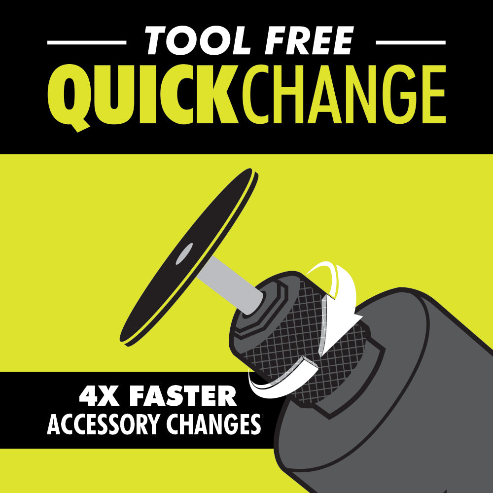 USB LITHIUM 4-Tool Combo Kit Image 12