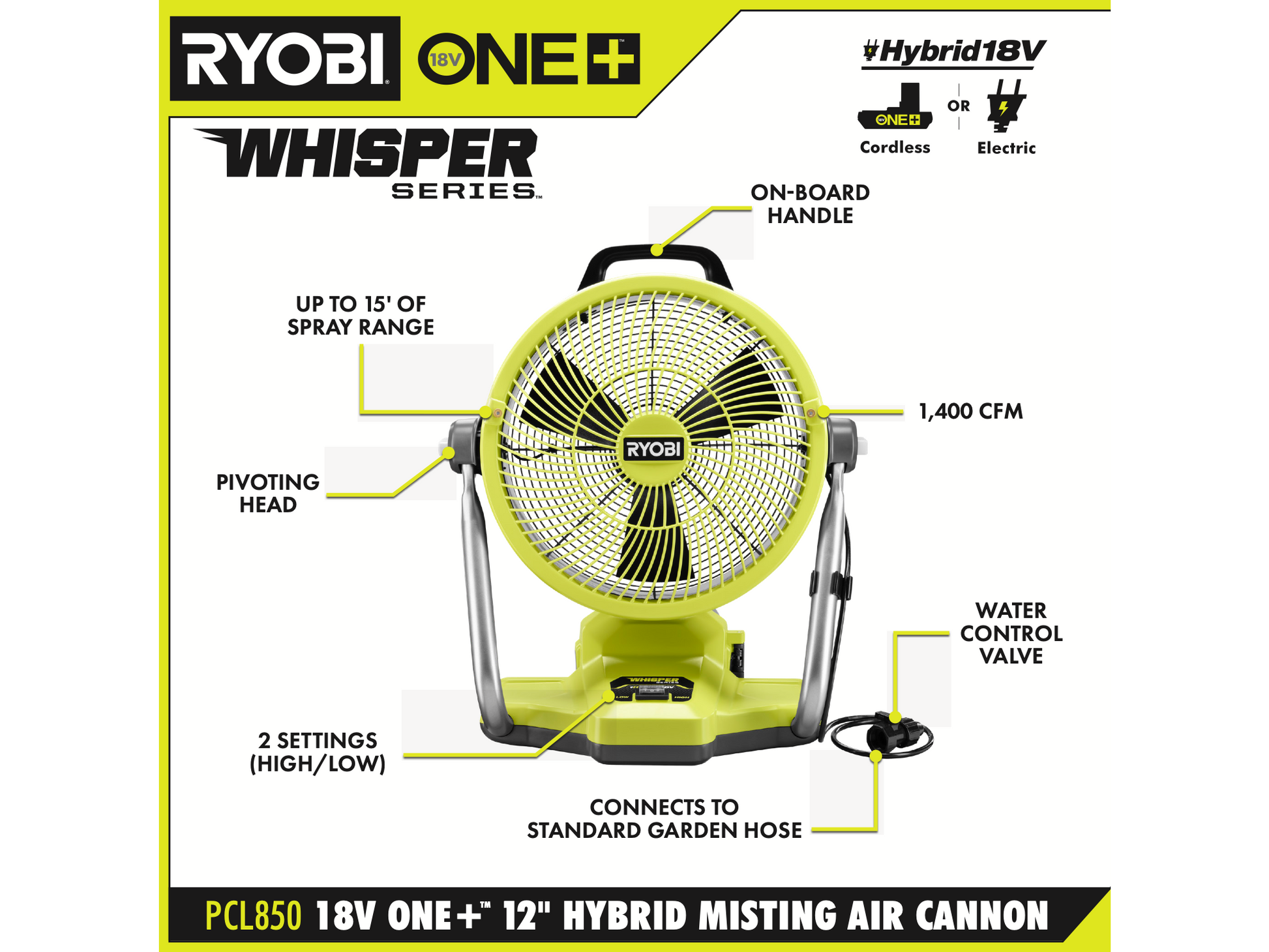18V ONE+ 12" HYBRID MISTING AIR CANNON Image 2