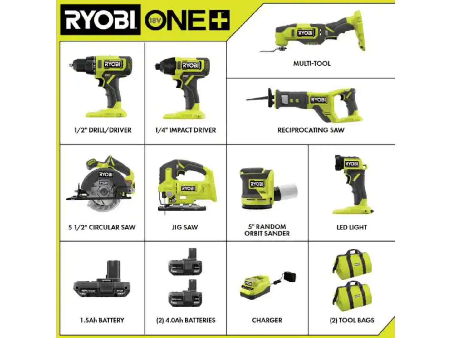 18V ONE+ 8-Tool Combo Kit  Image 2