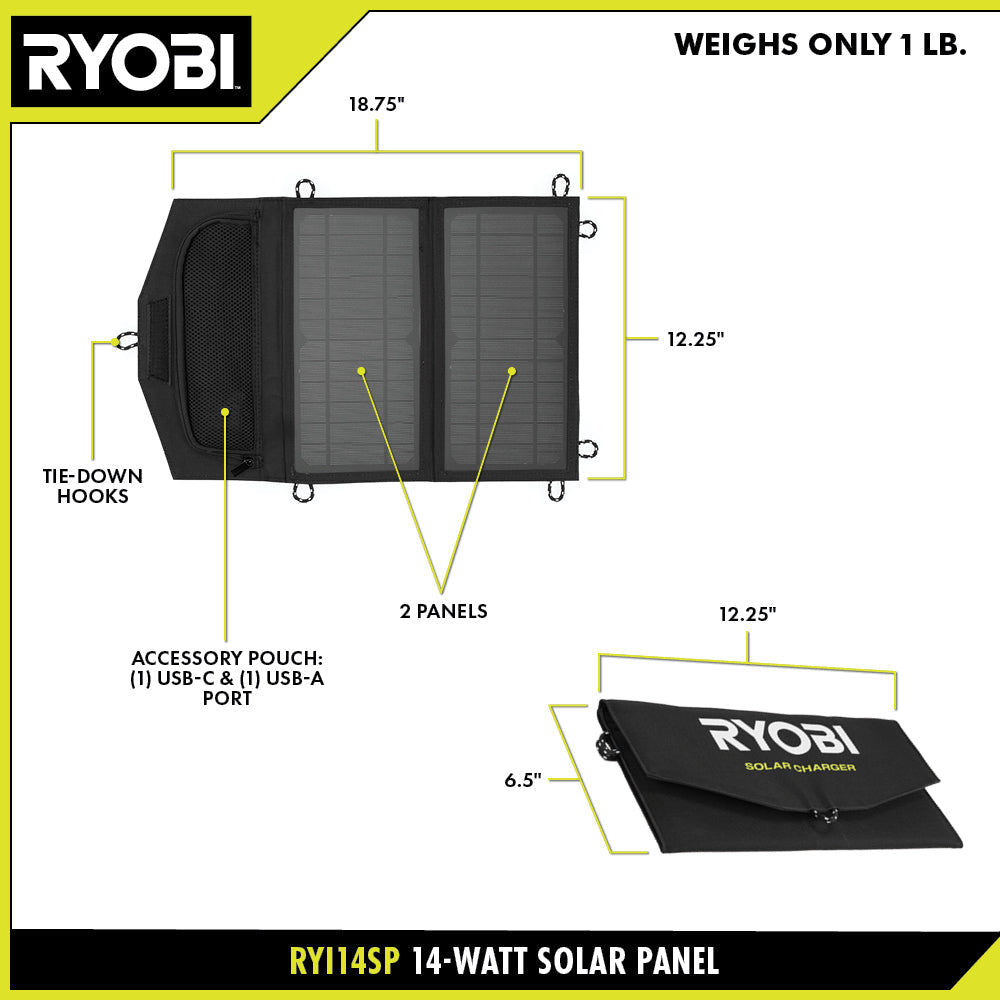 14-WATT FOLDABLE SOLAR PANEL Image 2