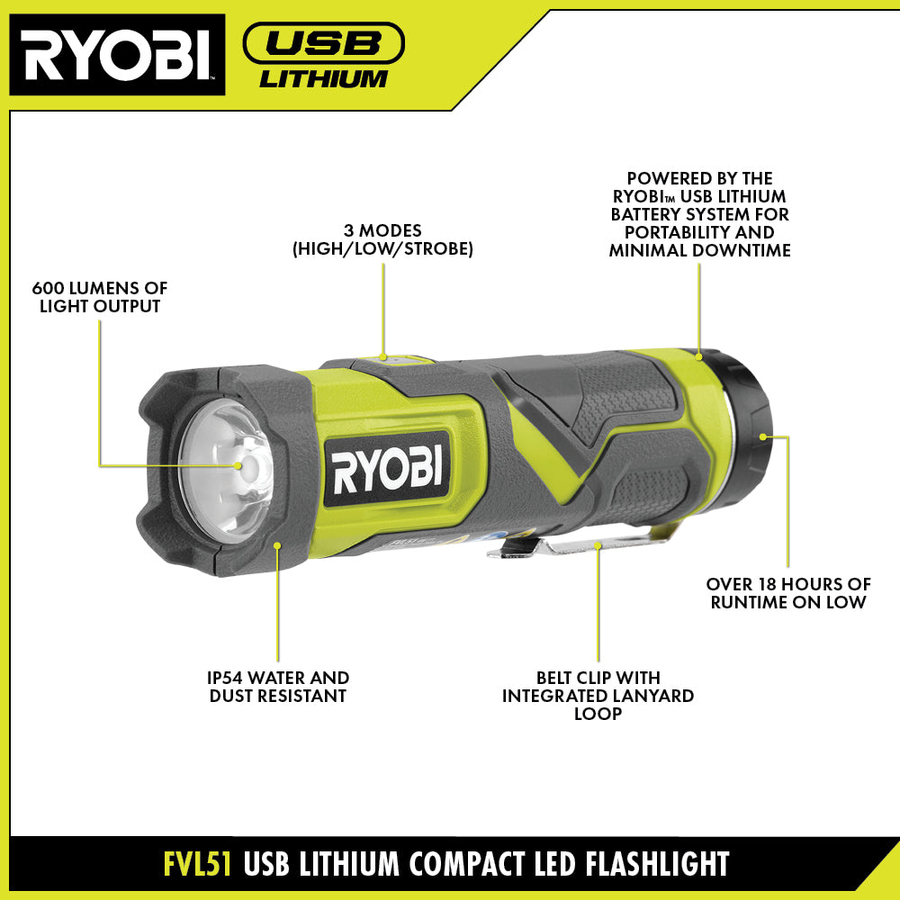 USB LITHIUM COMPACT LED FLASHLIGHT KIT Image 3