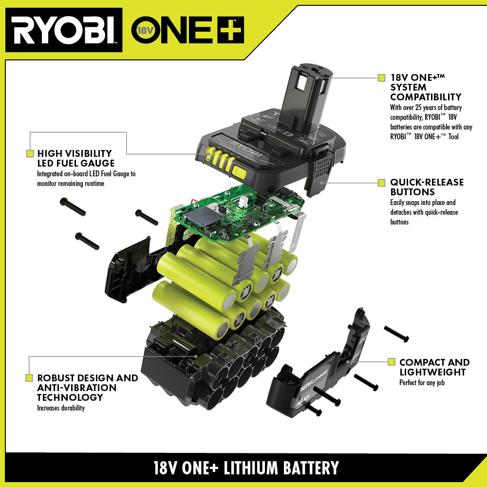 18V ONE+ 1.5AH LITHIUM STARTER KIT Image 2