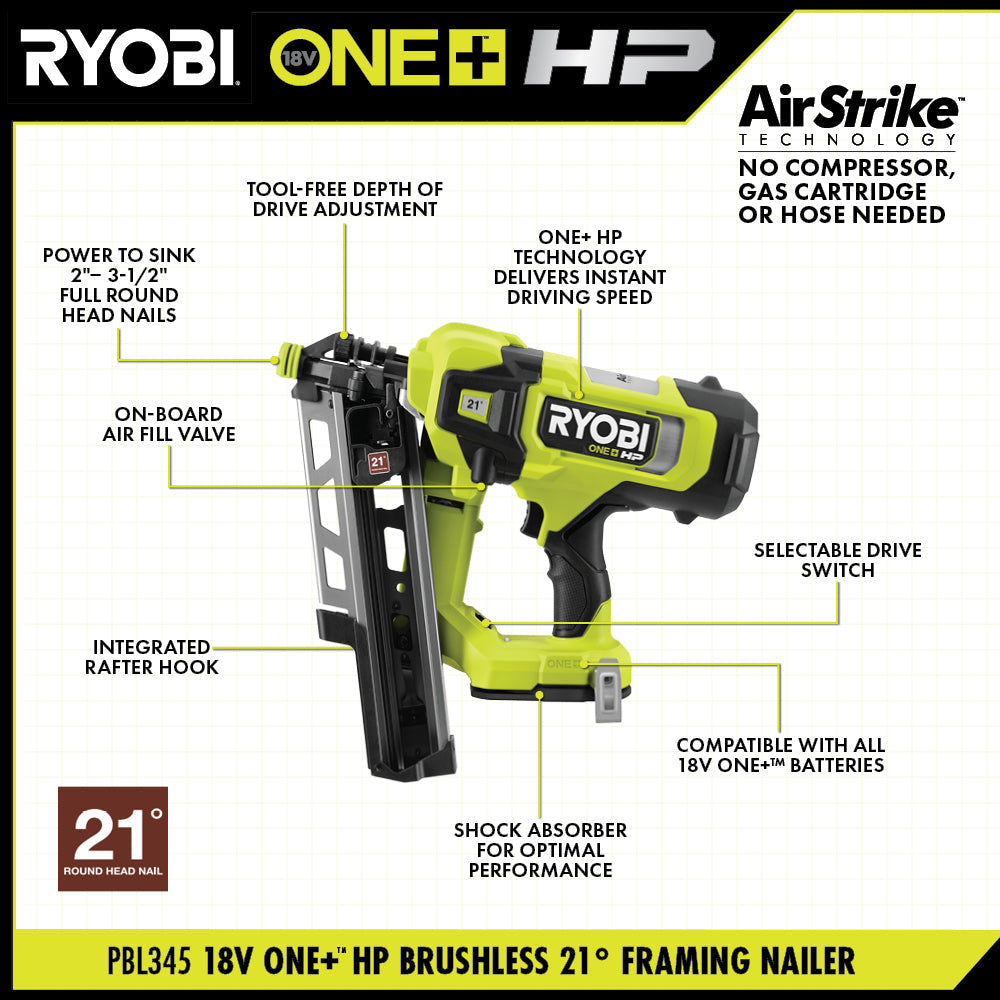 18V ONE+ HP BRUSHLESS 30° AIRSTRIKE FRAMING NAILER KIT Image 2