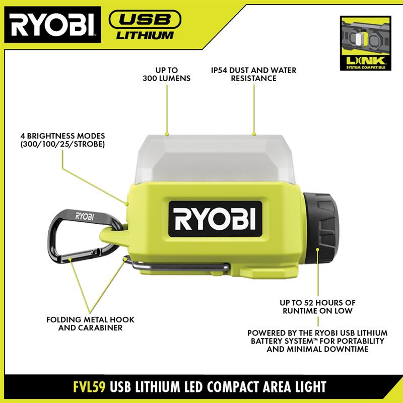 USB LITHIUM LED COMPACT AREA LIGHT KIT Image 2