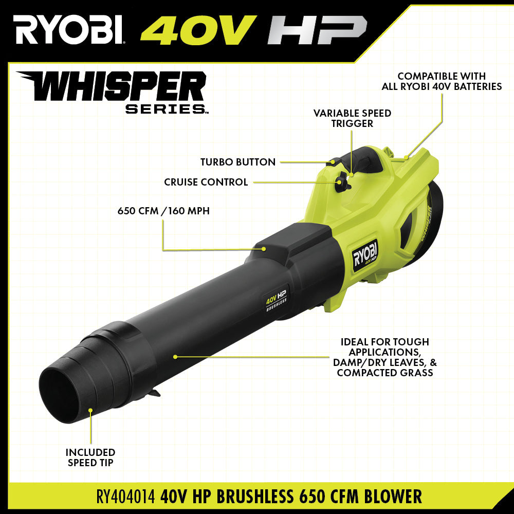 40V HP BRUSHLESS 650 CFM BLOWER KIT image 4