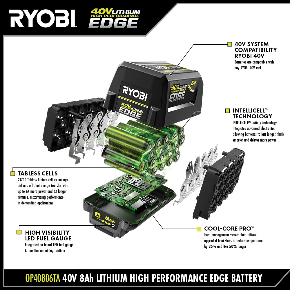 40V 8Ah LITHIUM HIGH PERFORMANCE EDGE BATTERY Image 3