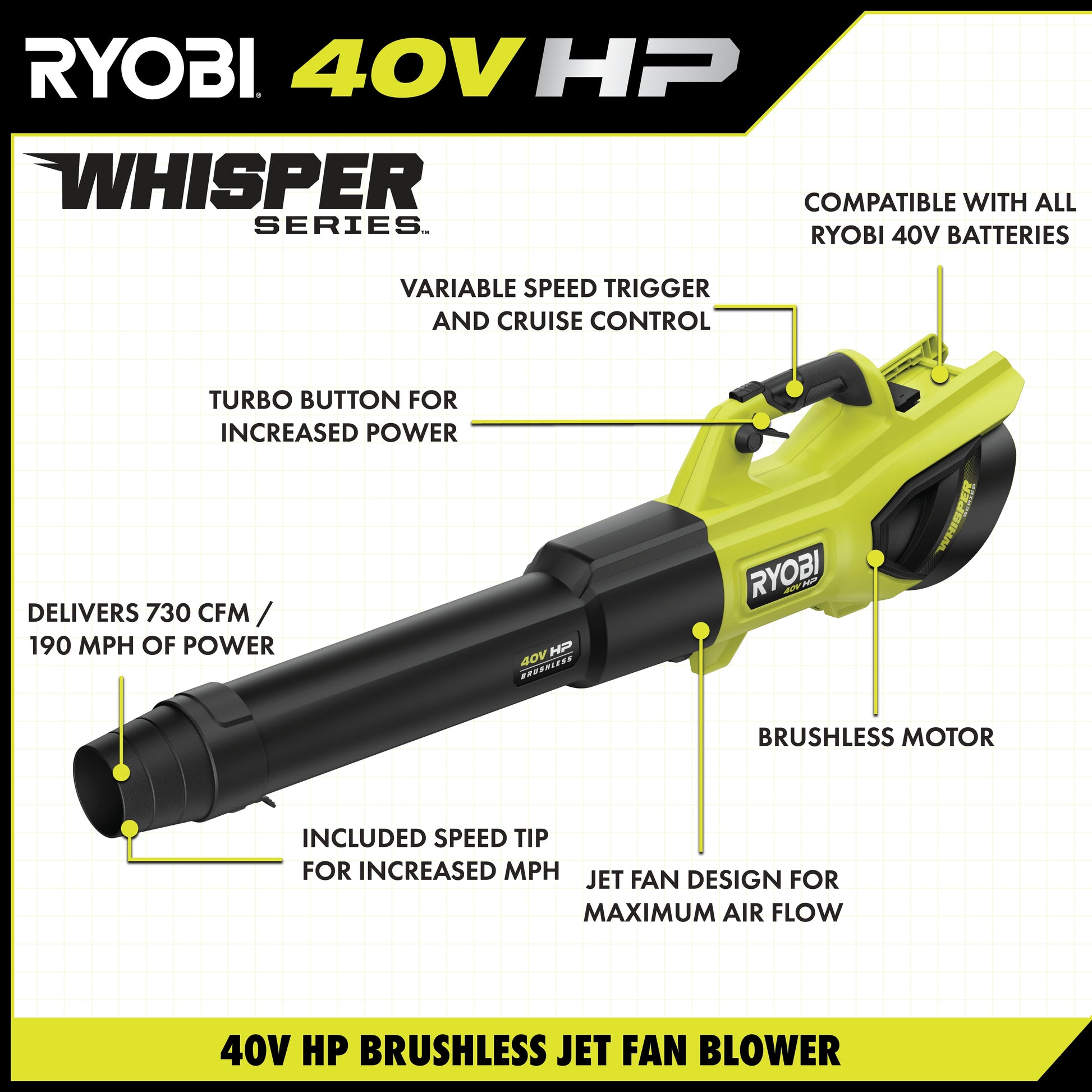 40V HP BRUSHLESS WHISPER SERIES 730 CFM BLOWER KIT image 4