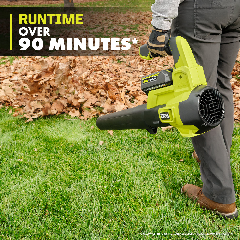 40V 2-TOOL COMBO KIT RYOBI Tools