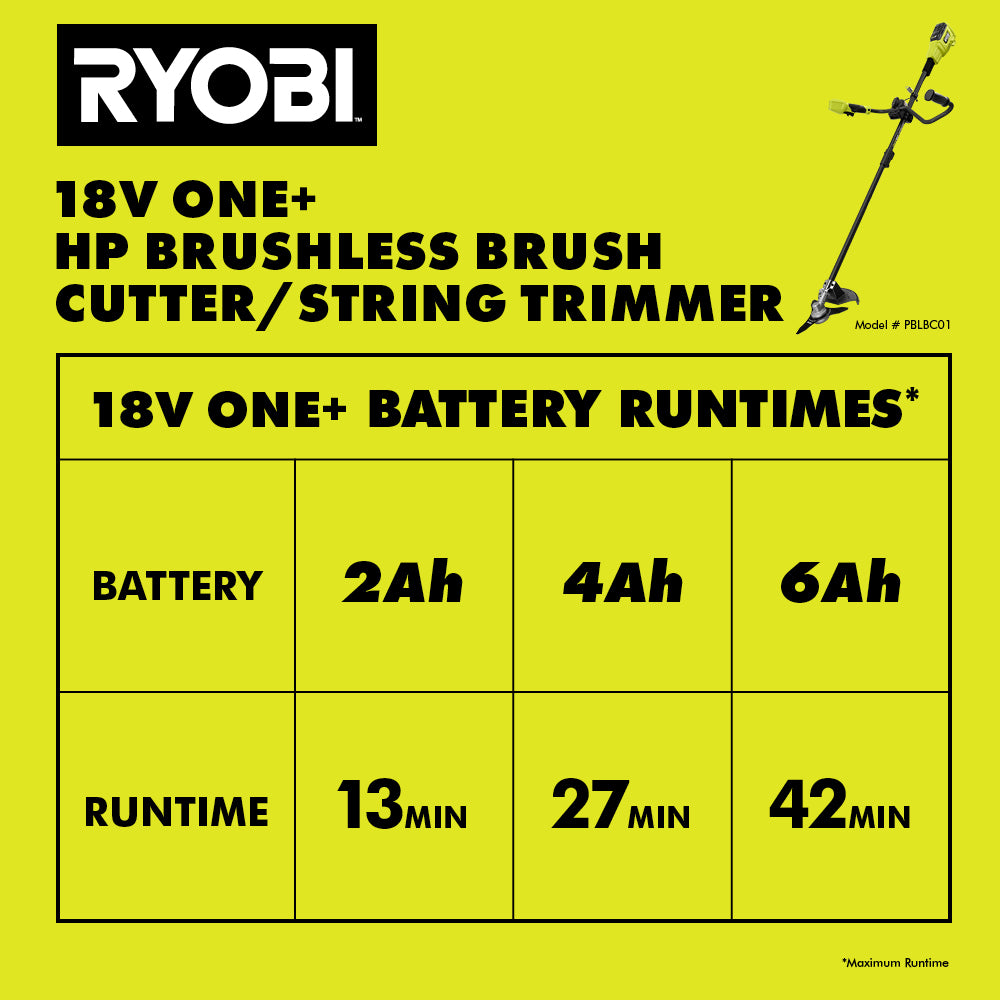 18V ONE+ HP Brushless Brush Cutter/String Trimmer RYOBI Tools