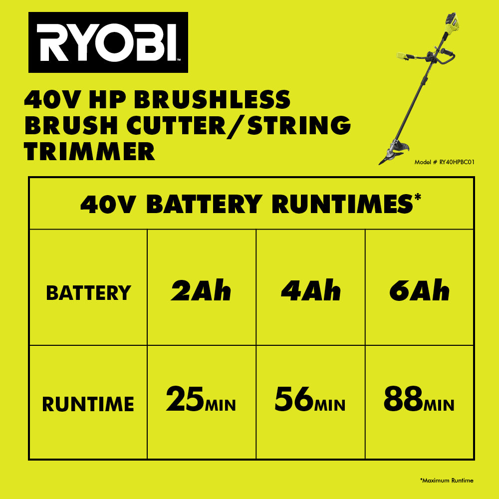 40V HP Brushless Brush Cutter/String Trimmer RYOBI Tools
