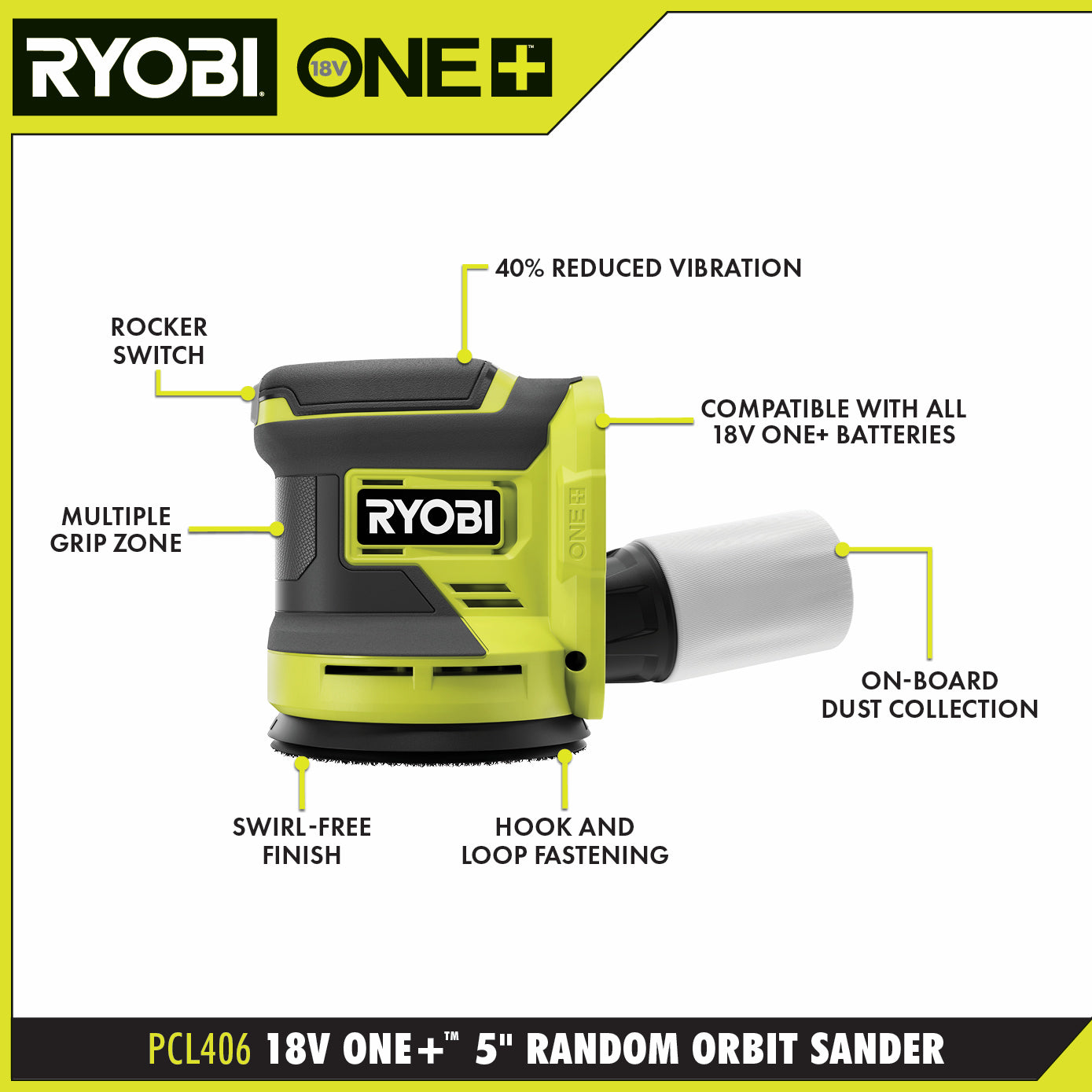 18V ONE+ 5" RANDOM ORBIT SANDER Image 2